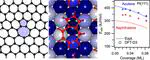 Enhanced Bonding of Pentagon–Heptagon Defects in Graphene to Metal Surfaces: Insights From the Adsorption of Azulene and Naphthalene to Pt(111)