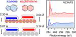 The Molecule-Metal Bond of Alternant versus Nonalternant Aromatic Systems on Coinage Metal Surfaces: Naphthalene versus Azulene on Ag(111) and Cu(111) 