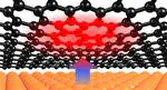 Topological Stone–Wales Defects Enhance Bonding and Electronic Coupling at the Graphene/Metal Interface